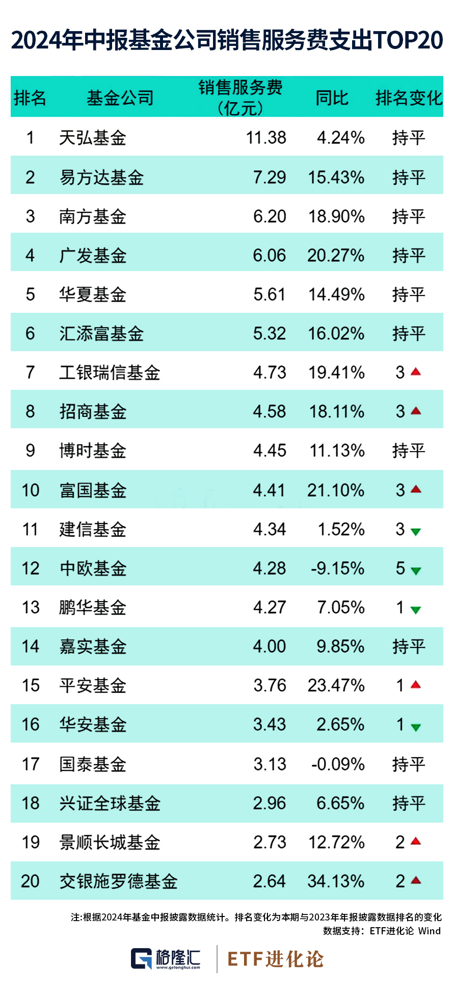 2024年新澳门今晚开奖结果2024年,2024年澳门今晚最新开奖结果,深入研究解释定义_优质版B82.642