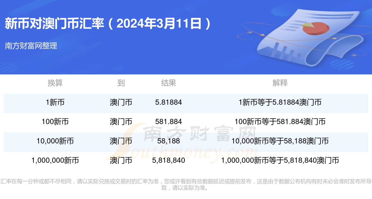 2024澳门正版开奖结果,实地分析考察数据_尊享版E99.786