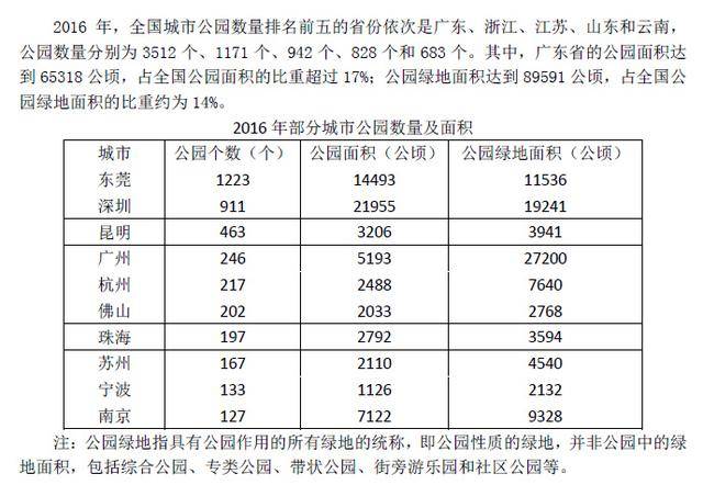 澳门资料大全,正版资料查询,实地分析解释定义_扩展版F9.744