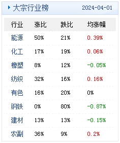 2024澳门天天开奖免费材料,2024年澳门每日免费开奖资料,精细化解析策略_名人集S65.141