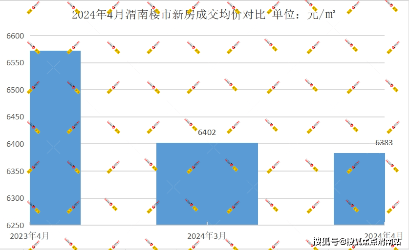 2024新奥历史开奖记录49期香港,全面说明分析_试点款T6.331