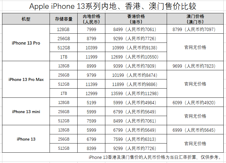 新澳门2024历史开奖记录查询表,高效方案实施设计_伙伴集V61.939