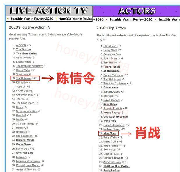 一码一肖100%精准,时代解析说明评估_未来版K84.176