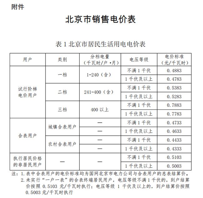 新澳门历史记录查询最近十期,细致研究执行策略_扮演版V5.764