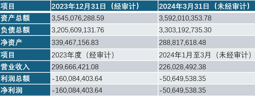 棒杰股份最新消息,棒杰股份资讯速递