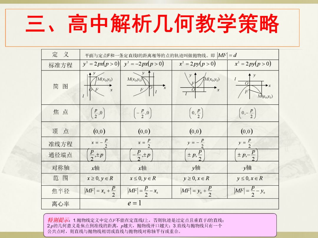 六会彩生肖开奖结果,权威解答解释策略研究_简易版S15.558