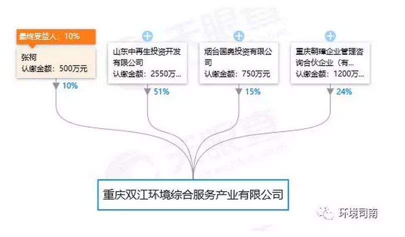 新澳精选资料免费提供,实地验证分析数据_可信版Q8.25