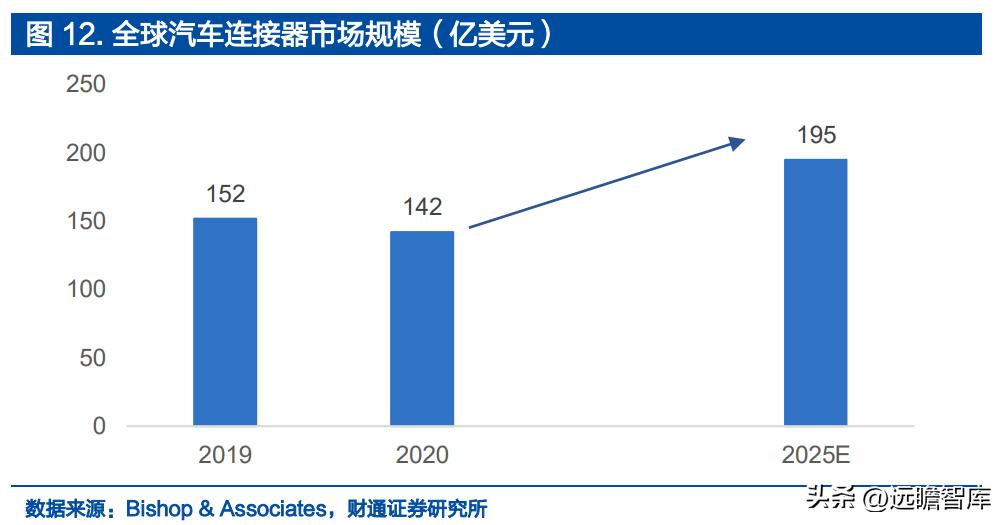 徕木股份最新消息,徕木股份最新资讯