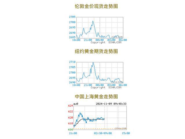 星河传说终 第10页