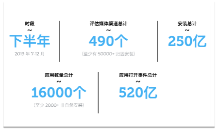 新澳今晚开奖结果查询,深度评估解答解释方法_入门版I14.350