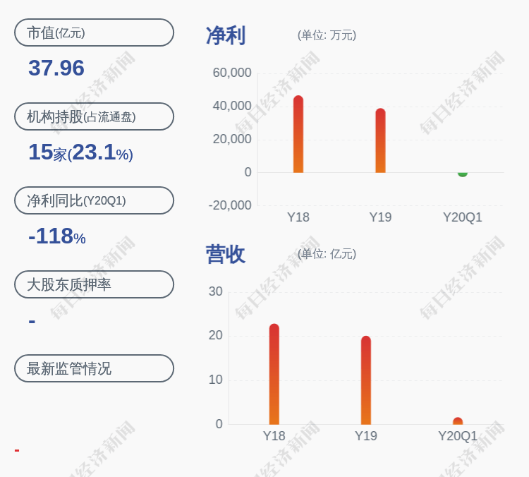 康欣新材重组最新消息,康欣材料重组动态更新