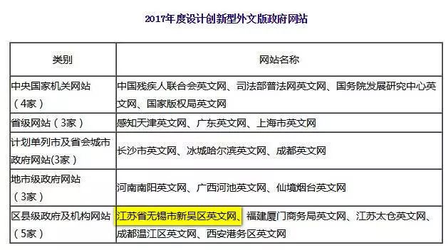 新澳门最精准正最精准龙门,广泛说明评估方法_清新版J46.532