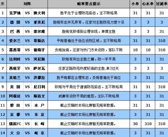 2024天天彩资料大全免费,专家解读解答解释指南_珍藏款Z45.900