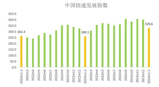 2024今晚香港开特马,实时更新解释定义_电影款L45.267