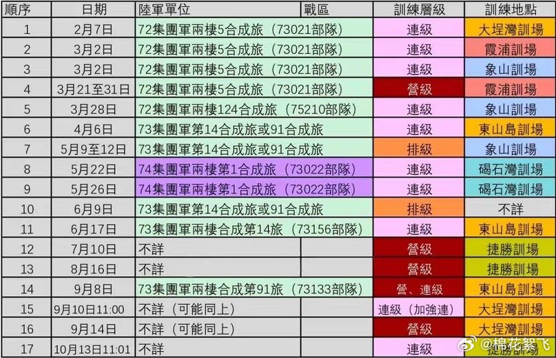 新澳门正版资料免费大全,先进模式解答解释策略_军事集J41.510