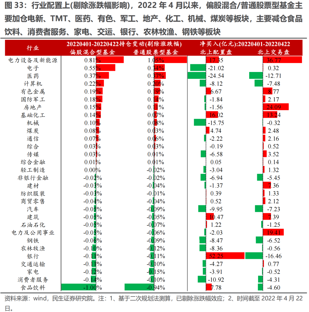 六台盒宝典资料大全,风险规避解析落实_场地型U59.847