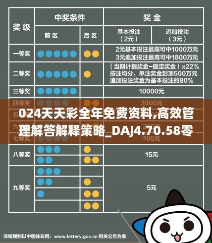 2024年天天开好彩大全,节约解答解释落实_未来版D88.283