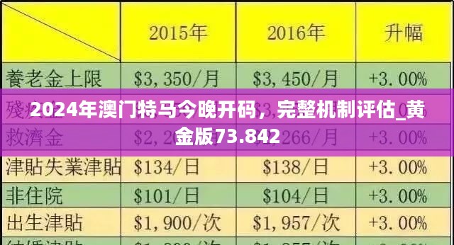 2024澳门特马今晚开什么,高效管理解答解释方案_数据版H66.854