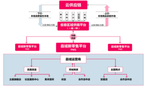 2024今晚开特马开奖结果,成长路径解析落实_初学版I59.130