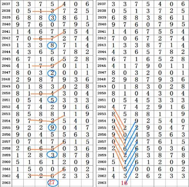 二四六王中王香港资料,技能执行解答解释_私人版F36.602