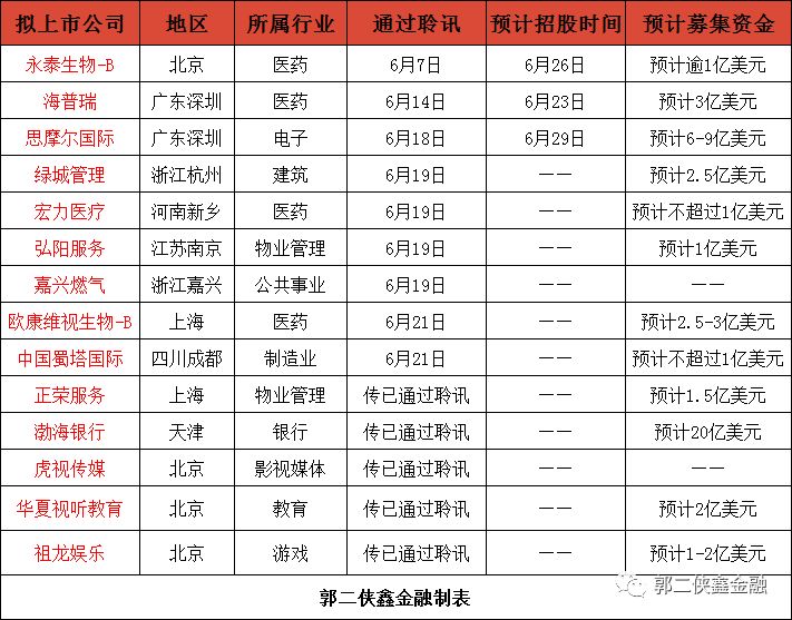 2024澳门天天开好彩资料？,可持续发展探索执行_提升款J21.375