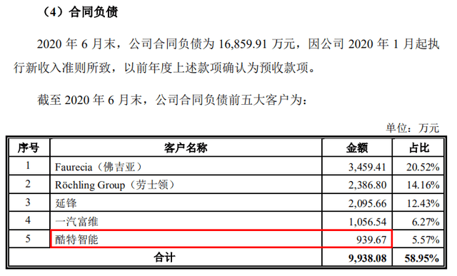 澳门今晚上开的什么特马,实地解析数据评估_专门版B84.64