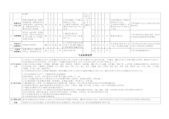 2024新奥正版资料免费提供,资源配置方案_计划款E44.502