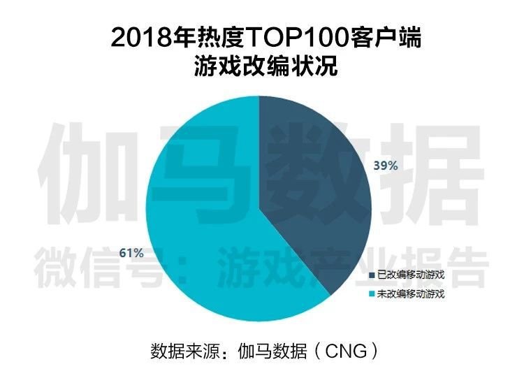 2024新奥精准资料免费大全,实地数据评估设计_三维版W14.139