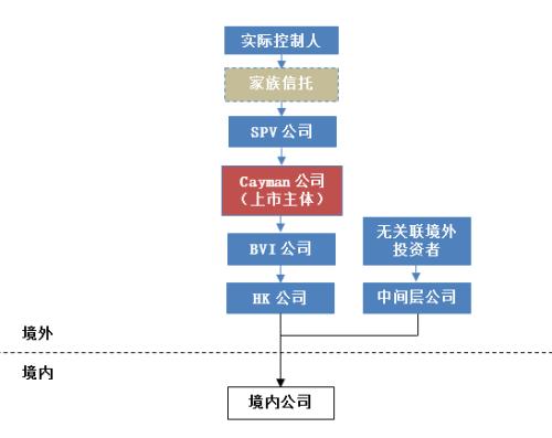 2024香港港六开奖记录,系统解析解答解释路径_传输集H49.827