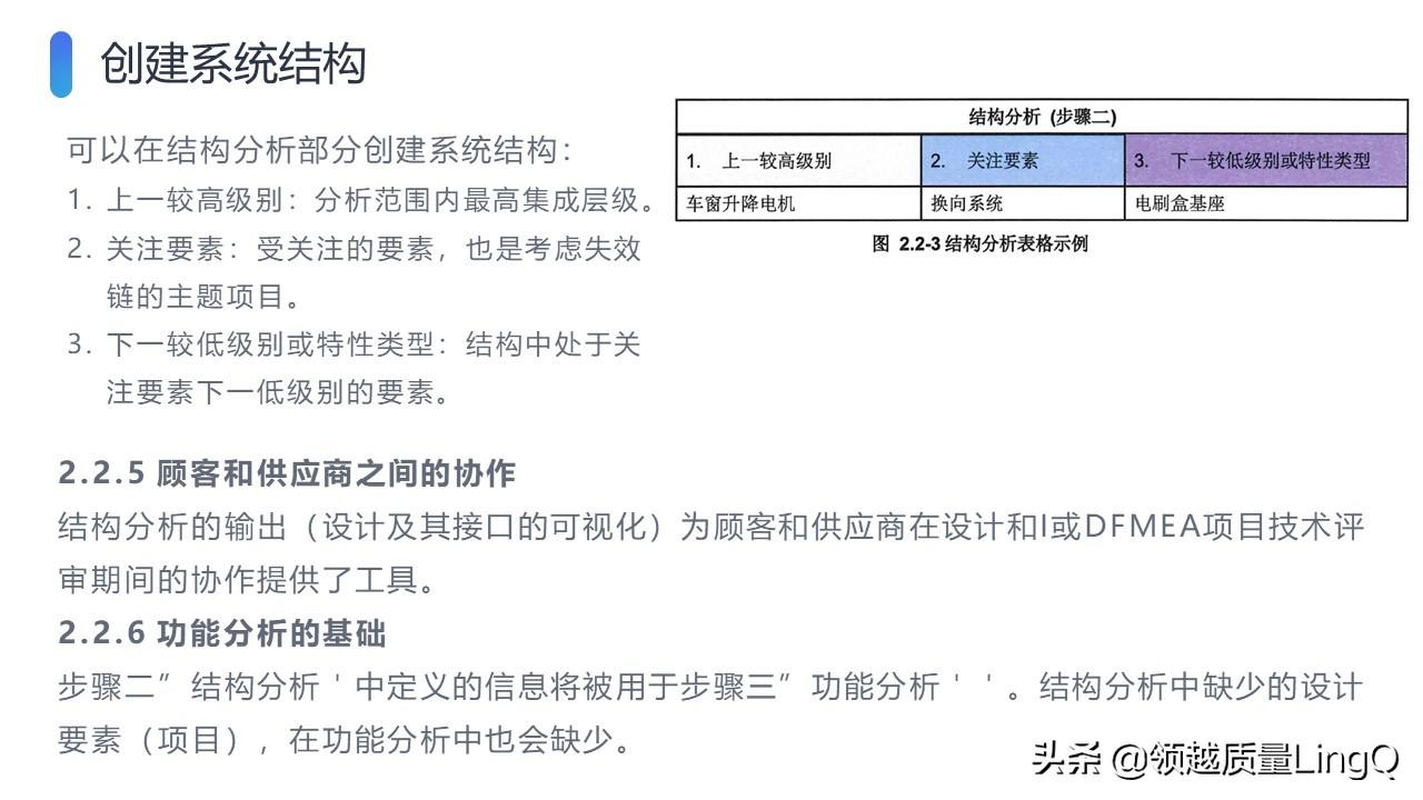 fmea最新版本,FMEA新版本发布