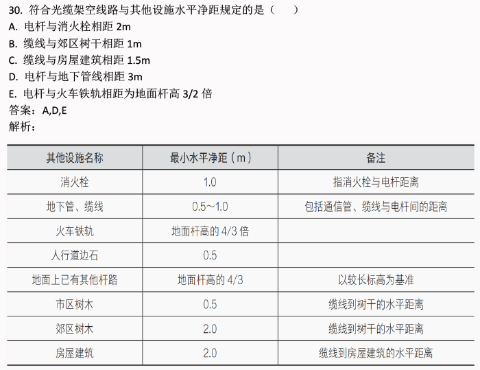 2024年新澳门开奖结果查询,创新思路措施解答解释_标配款C47.738