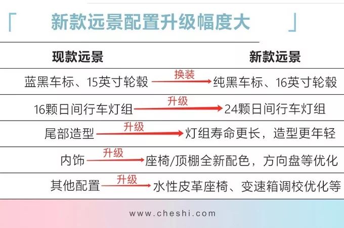 2024新澳最快最新资料,远景落实解答解释_专属型N18.680