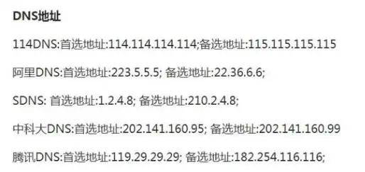 p站最新dns,p站最新域名解析