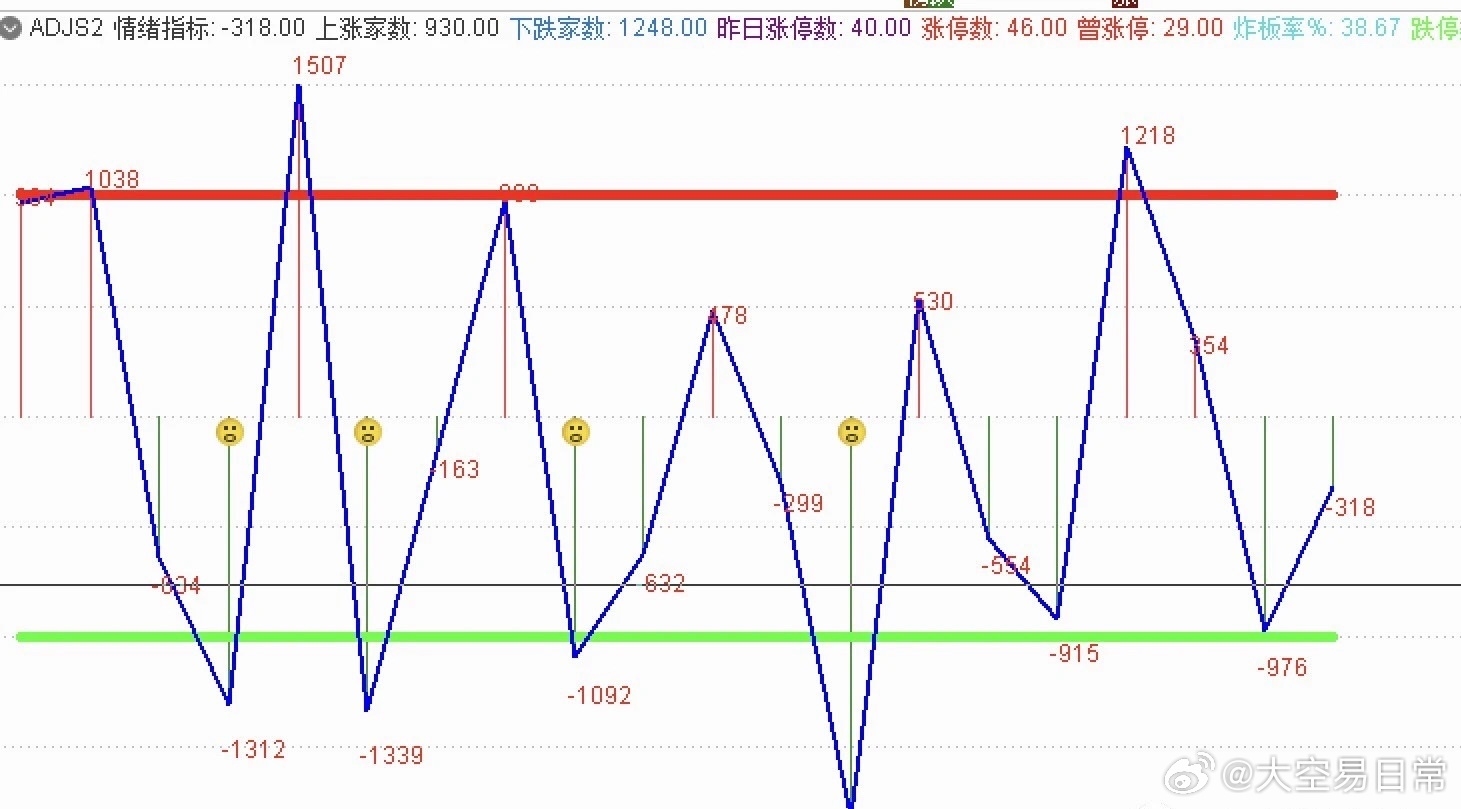 2024澳门天天开好彩大全53期,实地数据执行分析_注释品U2.753