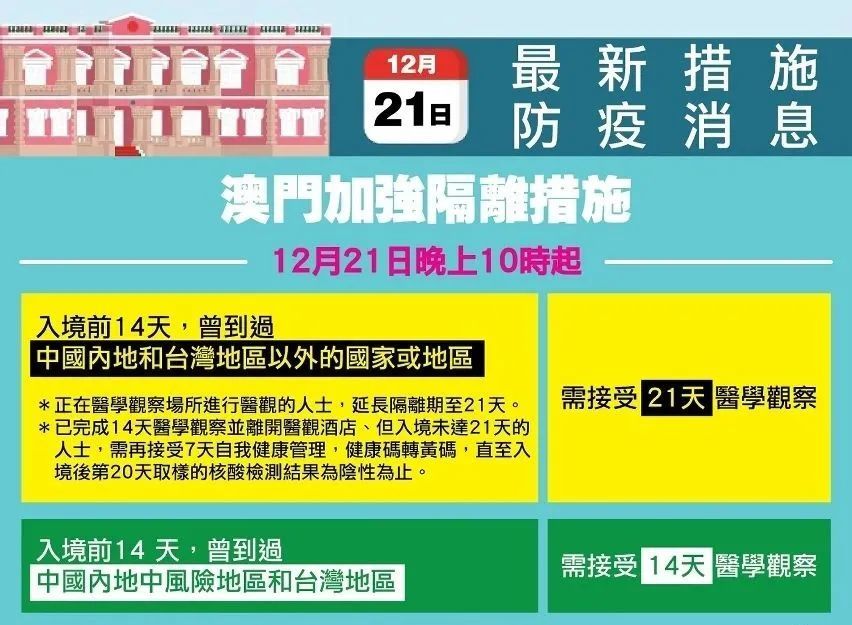 澳门正版资料免费大全新闻最新大神,实践策略实施解析_完整版J72.246