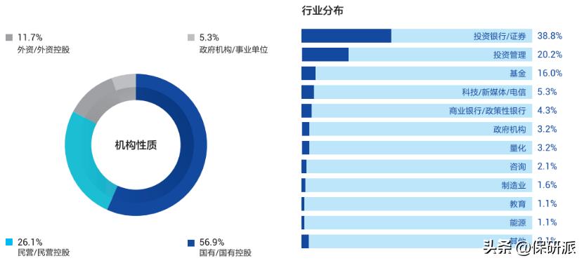 2024天天彩正版资料大全,文化解答解释落实_海外款I14.196