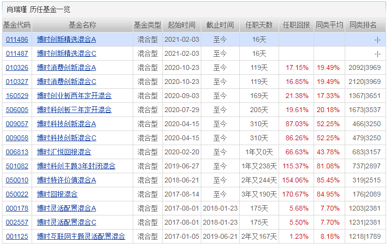 新奥门天天开奖资料大全,效率资料解释定义_对抗型B39.248