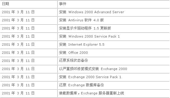 2024澳门开奖结果记录,全面设计解析策略_长途集R24.151