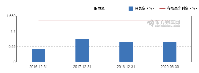 新亚制程最新消息,新亚制程资讯速递