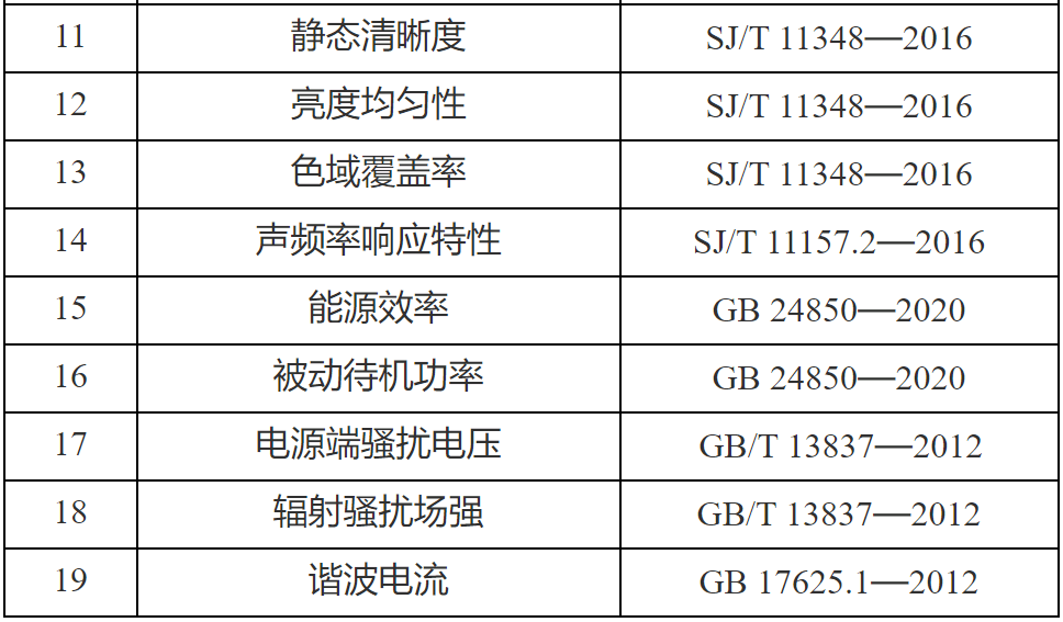 2024年新澳天天开彩最新资料,标杆解答解释落实_同步集Y36.89