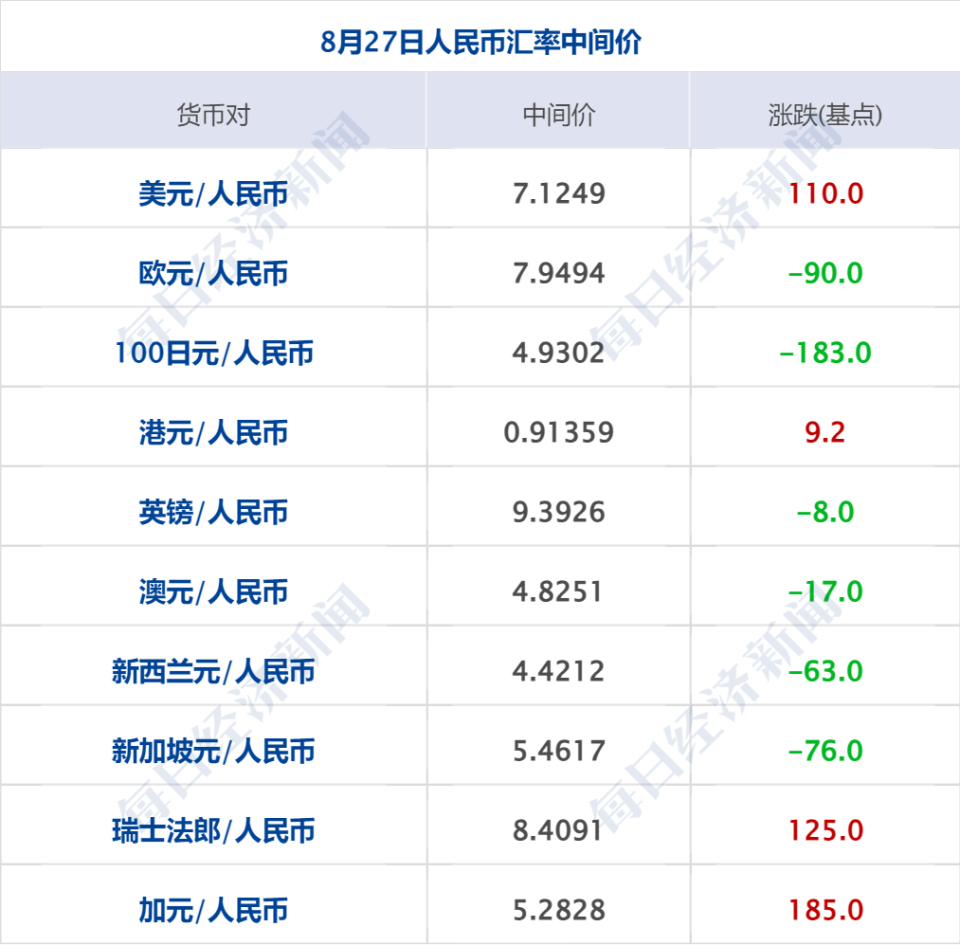 新澳门三中三码精准100%,灵活策略研究适配_备用款S16.205