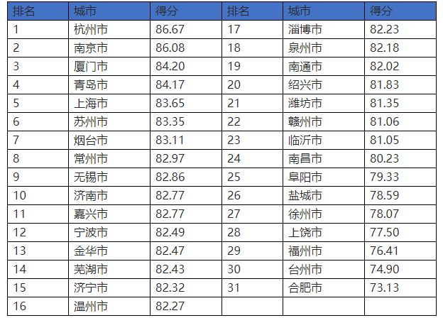 2024全年资料免费大全,科学探讨解答解释现象_钻石制D14.213