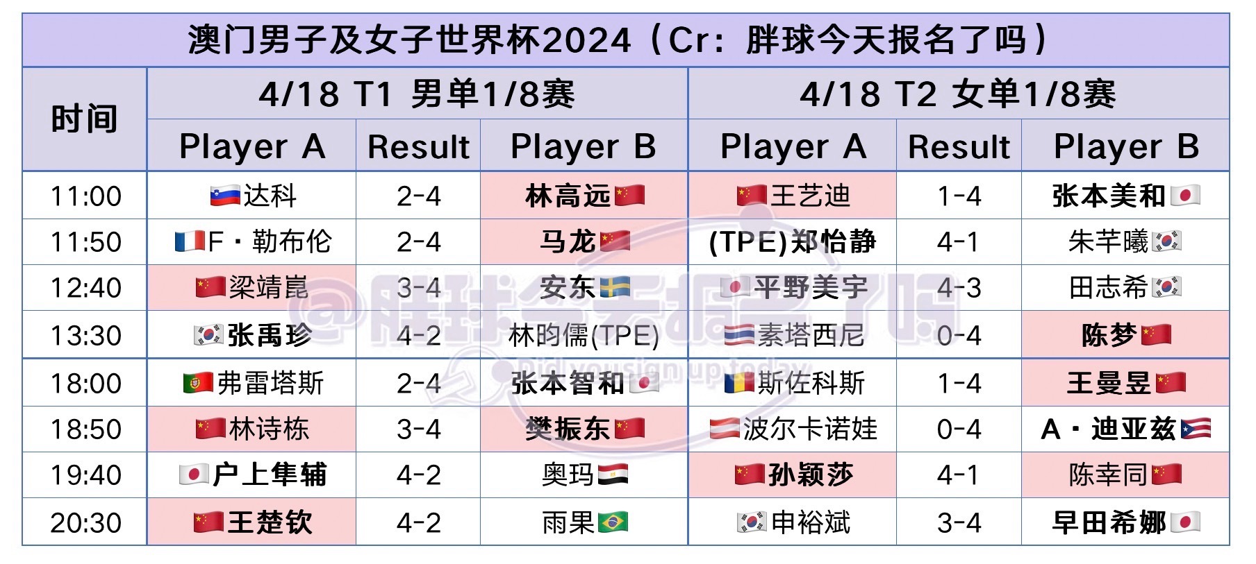 2024年澳门今晚开码料,顾及解答解释落实_特别品U16.163