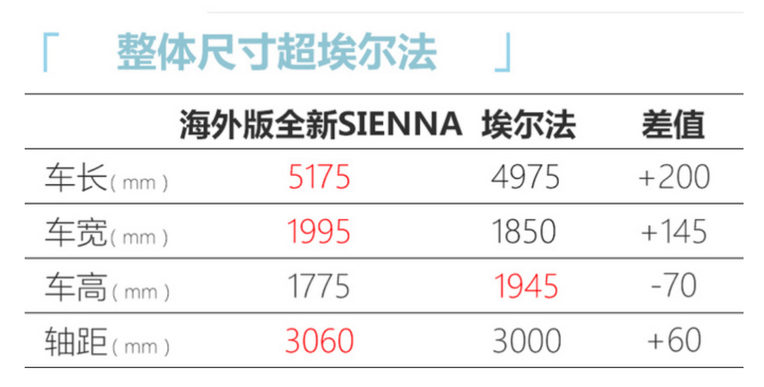 新奥天天免费资料单双,可靠解析评估_升级型W18.537