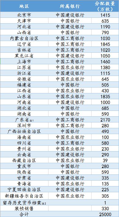 今晚一定出准确生肖,见解评估解析方案_平板版J68.199