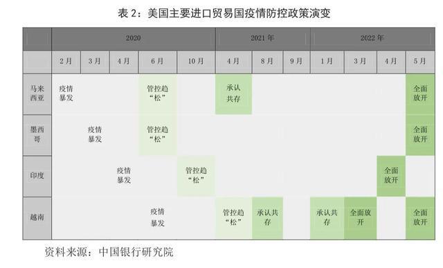 我国最新疫情,我国近期疫情动态