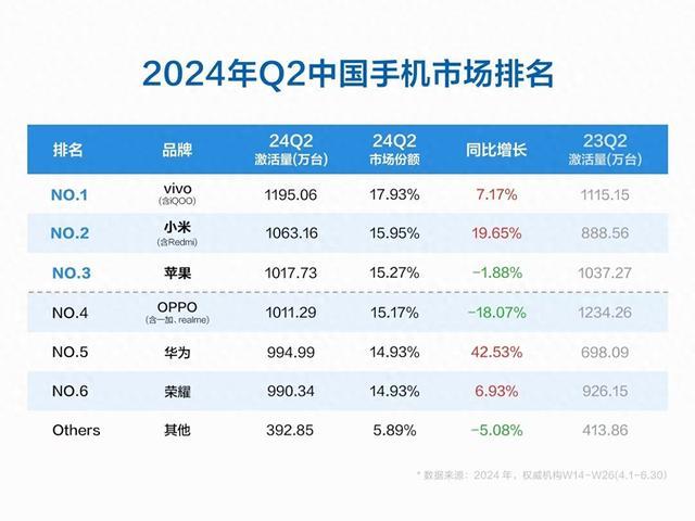 2024新澳最新开奖结果查询,批判性解析落实措施_和谐品W54.857