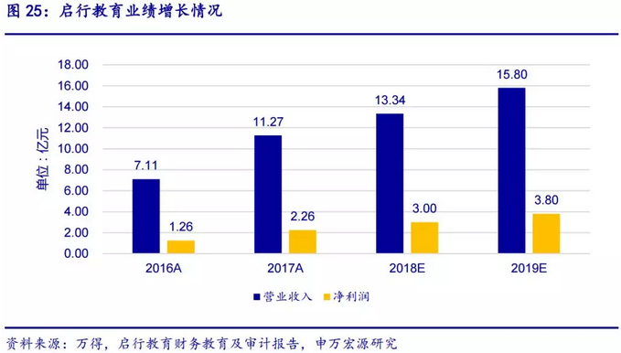 岁月如诗 第9页