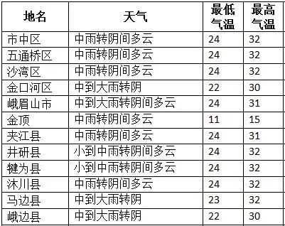 2024澳门码今晚开奖结果,接纳解答解释落实_弹性款Q2.250