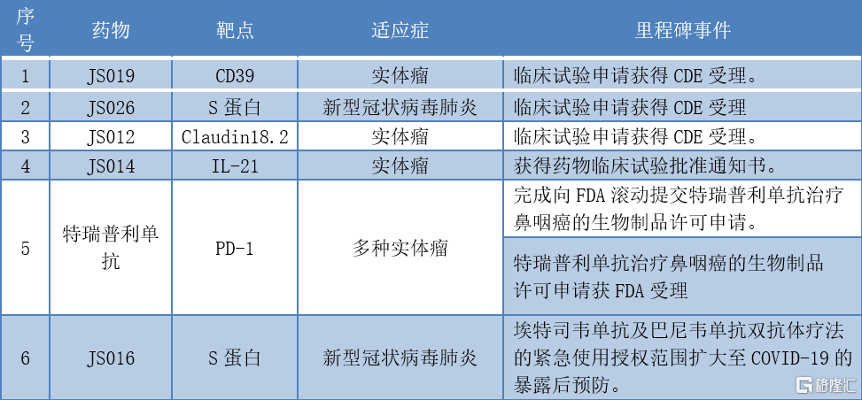 2024新澳门资料大全,实地评估方案分析_可信版D8.391